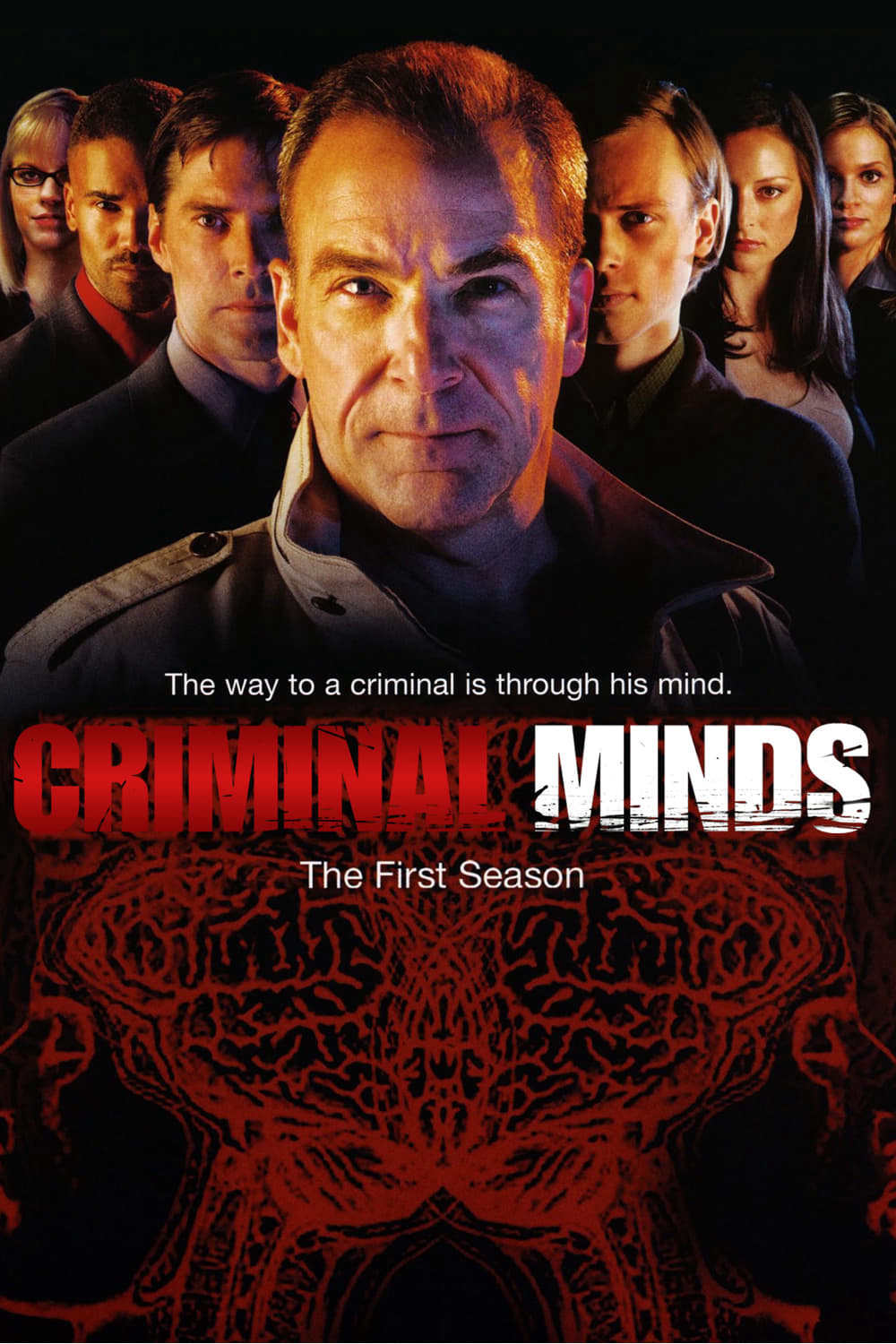 Tâm Lý Tội Phạm (Phần 1) - Criminal Minds (Season 1)